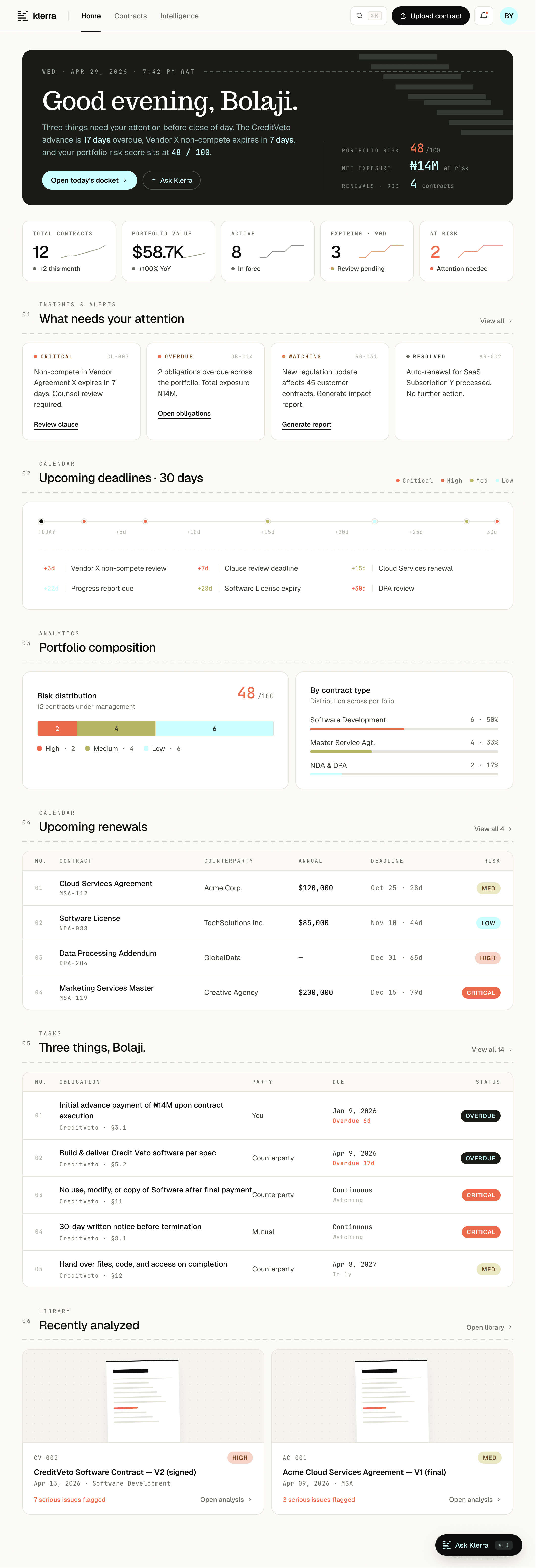 Risk analysis, upcoming renewals, and AI task engine