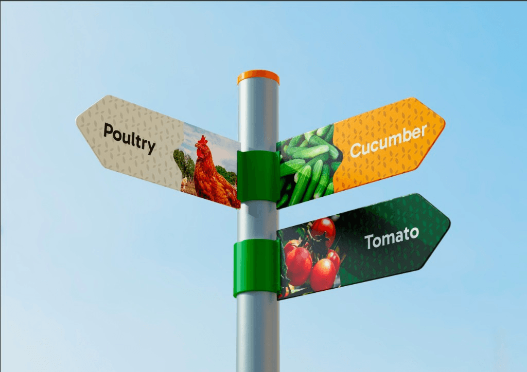 Farm product wayfinding signage