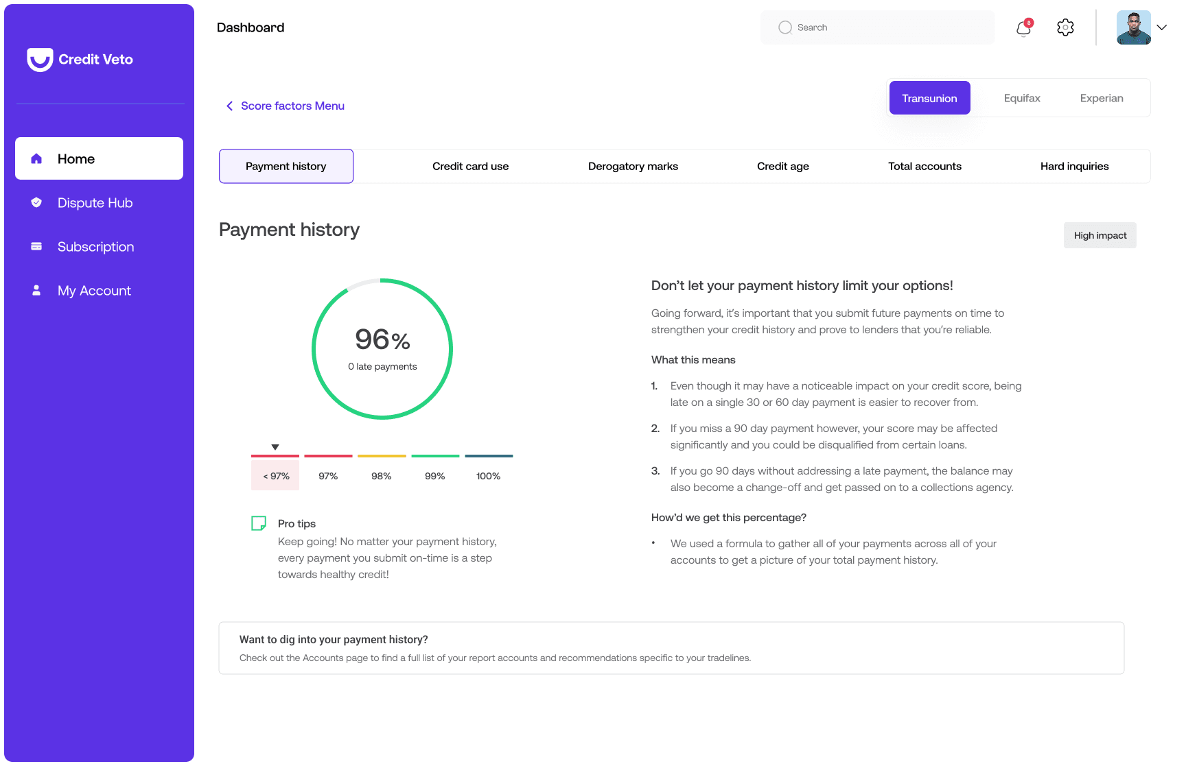 Score factors: payment history analysis and impact breakdown